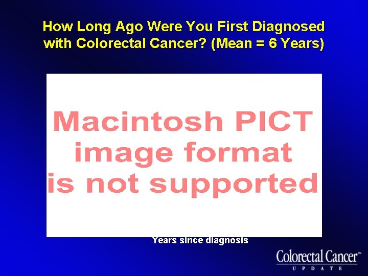 How Long Ago Were You First Diagnosed with Colorectal Cancer? (Mean = 6 Years)