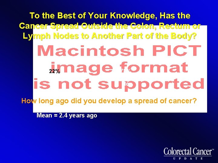 To the Best of Your Knowledge, Has the Cancer Spread Outside the Colon, Rectum