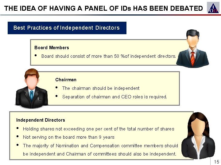 THE IDEA OF HAVING A PANEL OF IDs HAS BEEN DEBATED Best Practices of