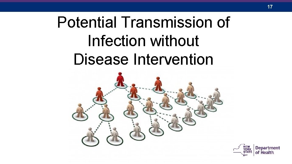 17 Potential Transmission of Infection without Disease Intervention 