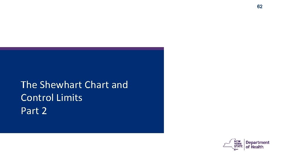 62 The Shewhart Chart and Control Limits Part 2 