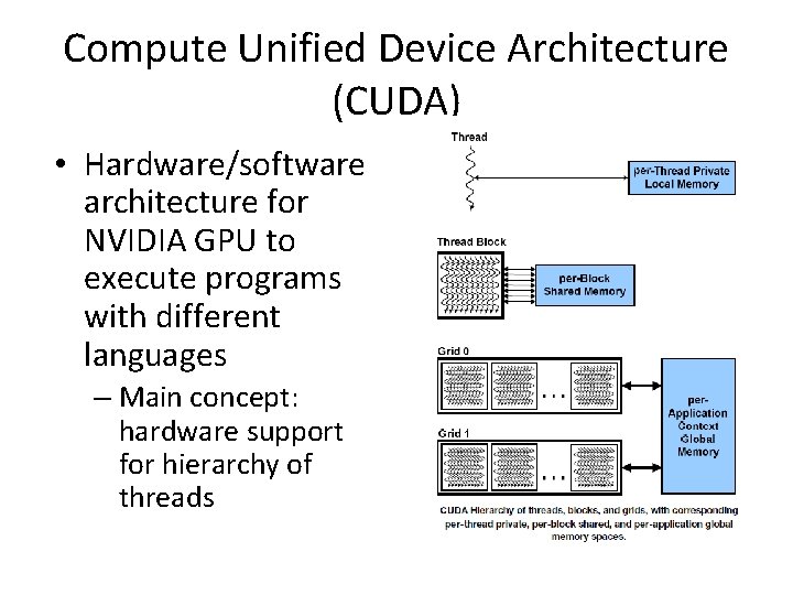 Compute Unified Device Architecture (CUDA) • Hardware/software architecture for NVIDIA GPU to execute programs