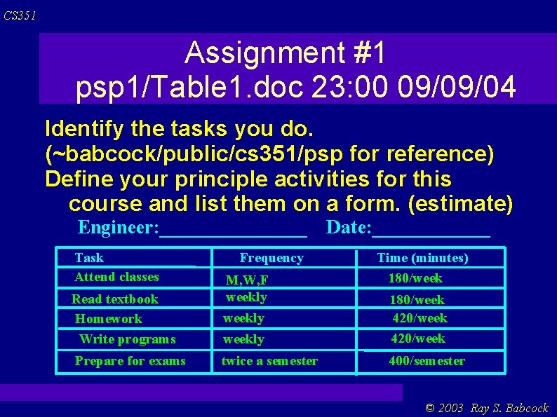 CS 351 Assignment #1 psp 1/Table 1. doc 23: 00 09/09/04 Identify the tasks CS 351 Assignment #1 psp 1/Table 1. doc 23: 00 09/09/04 Identify the tasks