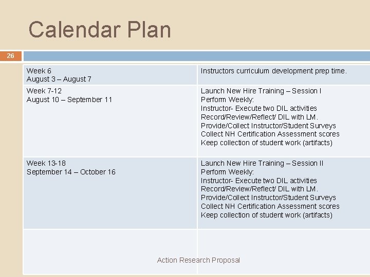 Calendar Plan 26 Week 6 August 3 – August 7 Instructors curriculum development prep