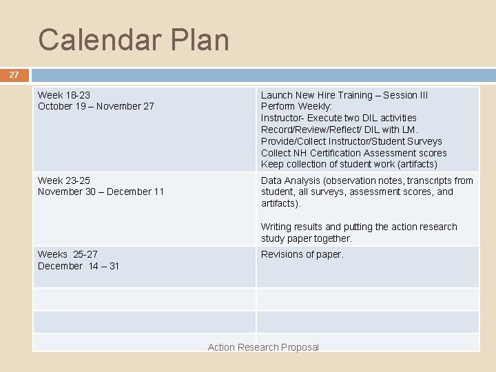 Calendar Plan 27 Week 18 -23 October 19 – November 27 Launch New Hire