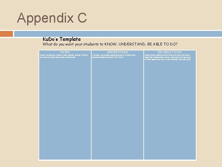 Appendix C Ku. Do’s Template What do you want your students to KNOW, UNDERSTAND,