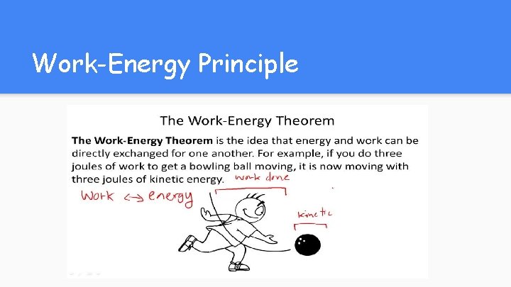 Work-Energy Principle 