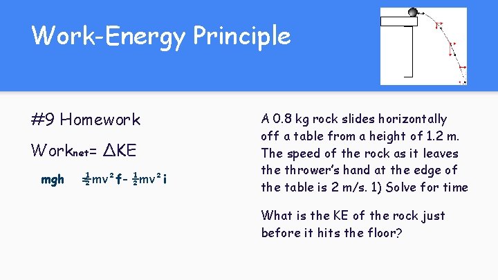 Work-Energy Principle #9 Homework Worknet= ΔKE mgh =½mv²f- ½mv²i A 0. 8 kg rock