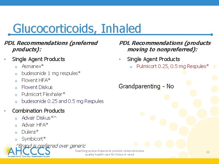Glucocorticoids, Inhaled PDL Recommendations (preferred products): • Single Agent Products o o o •