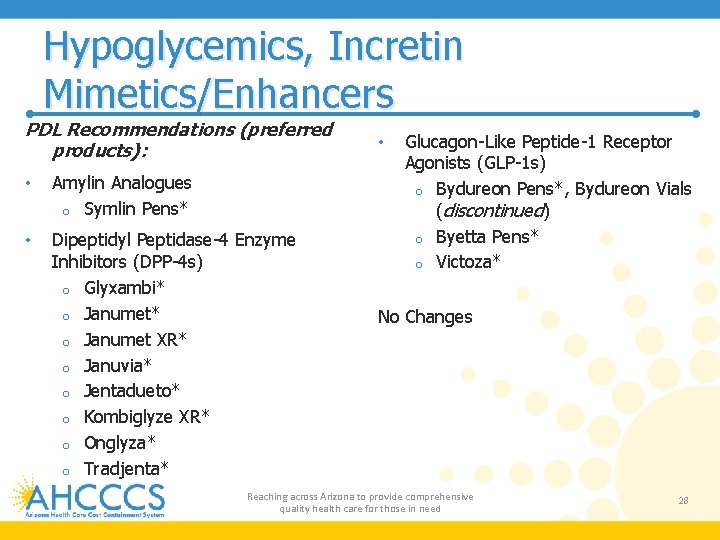 Hypoglycemics, Incretin Mimetics/Enhancers PDL Recommendations (preferred products): • Amylin Analogues o Symlin Pens* •