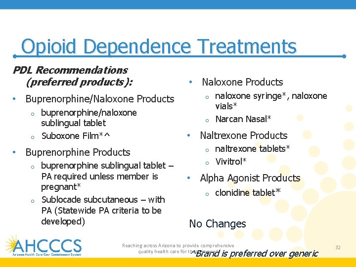 Opioid Dependence Treatments PDL Recommendations (preferred products): • Buprenorphine/Naloxone Products buprenorphine/naloxone sublingual tablet o