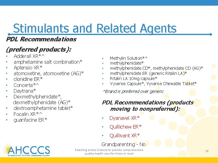 Stimulants and Related Agents PDL Recommendations (preferred products): • • • Adderall XR*^ amphetamine