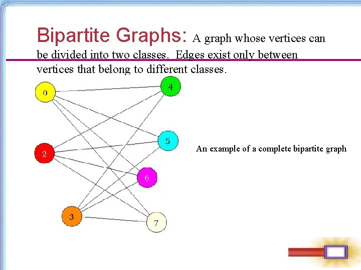 Bipartite Graphs: A graph whose vertices can be divided into two classes. Edges exist