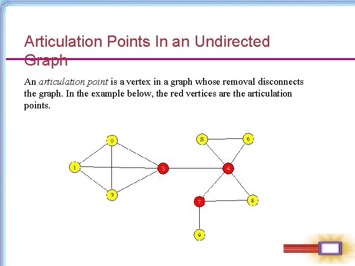 Articulation Points In an Undirected Graph An articulation point is a vertex in a