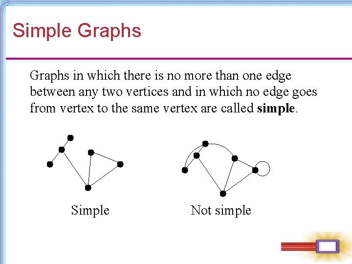 Simple Graphs in which there is no more than one edge between any two