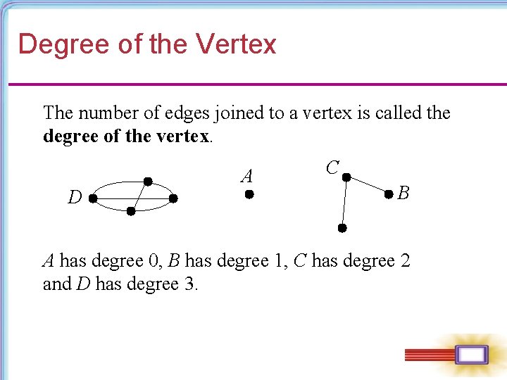 Degree of the Vertex The number of edges joined to a vertex is called