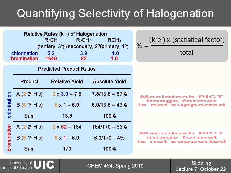 Quantifying Selectivity of Halogenation Relative Rates (krel) of Halogenation R 3 CH R 2