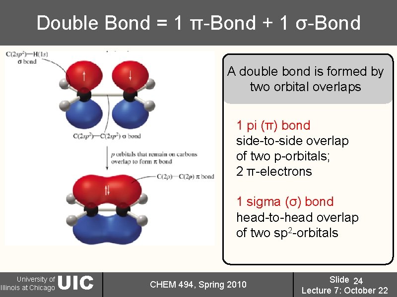 Double Bond = 1 π-Bond + 1 σ-Bond A double bond is formed by