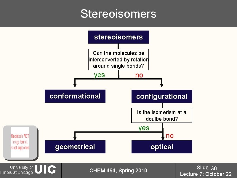 Stereoisomers stereoisomers Can the molecules be interconverted by rotation around single bonds? yes conformational