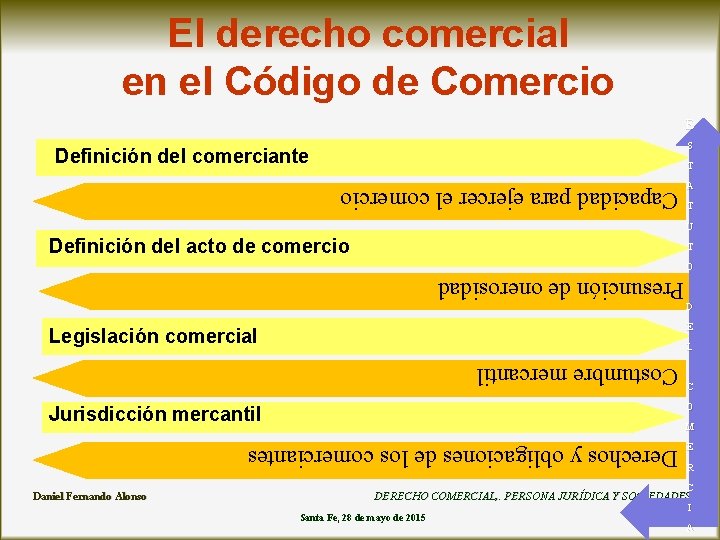 El derecho comercial en el Código de Comercio E S Definición del comerciante T