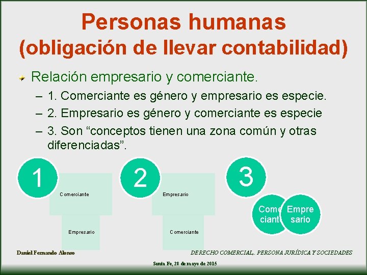 Personas humanas (obligación de llevar contabilidad) Relación empresario y comerciante. – 1. Comerciante es