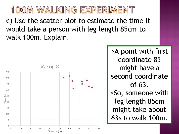 c) Use the scatter plot to estimate the time it would take a person