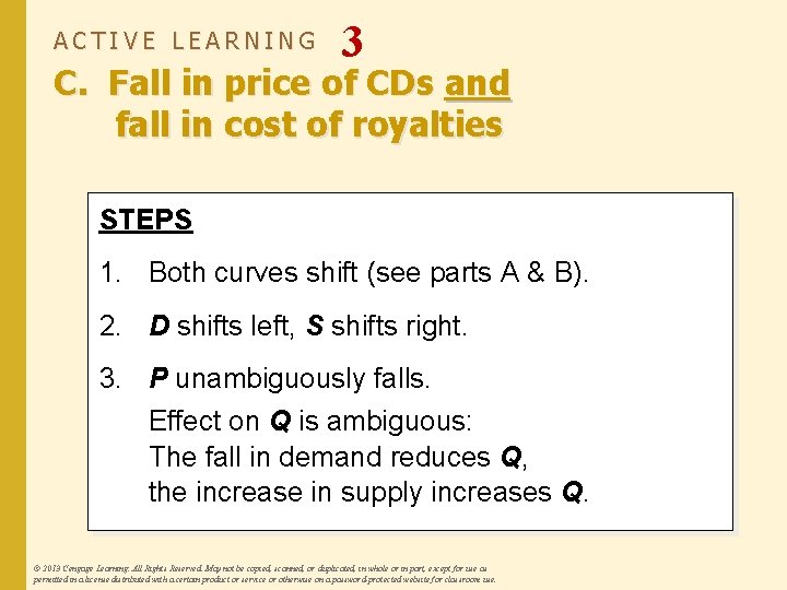ACTIVE LEARNING 3 C. Fall in price of CDs and fall in cost of