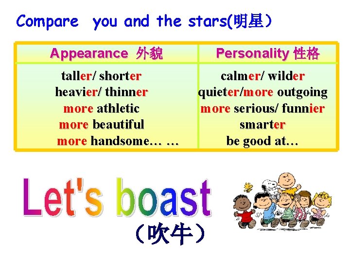 Compare you and the stars(明星) Appearance 外貌 taller/ shorter heavier/ thinner more athletic more Compare you and the stars(明星) Appearance 外貌 taller/ shorter heavier/ thinner more athletic more