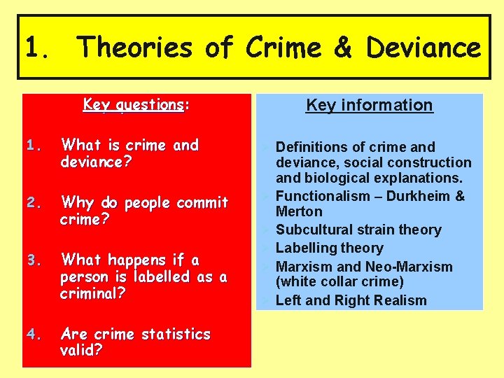 1. Theories of Crime & Deviance Key questions: Key information 1. What is crime