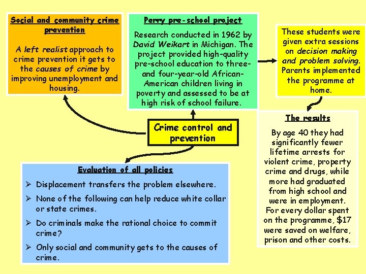 Social and community crime prevention A left realist approach to crime prevention it gets