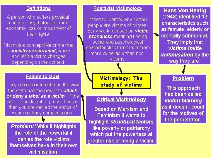 Definitions A person who suffers physical, mental or psychological harm, economic loss or impairment