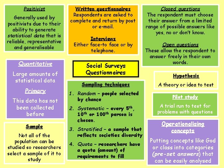 Positivist Generally used by positivists due to their ability to generate statistical data that