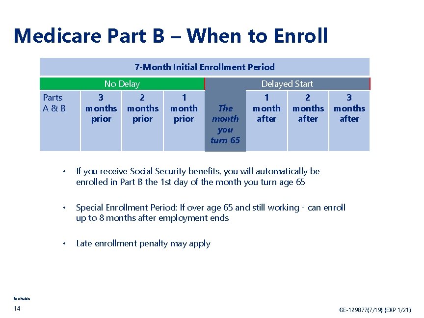 Medicare Part B – When to Enroll 7 -Month Initial Enrollment Period No Delay
