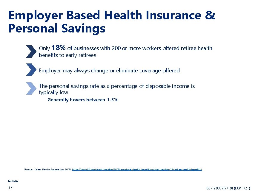 Employer Based Health Insurance & Personal Savings Only 18% of businesses with 200 or