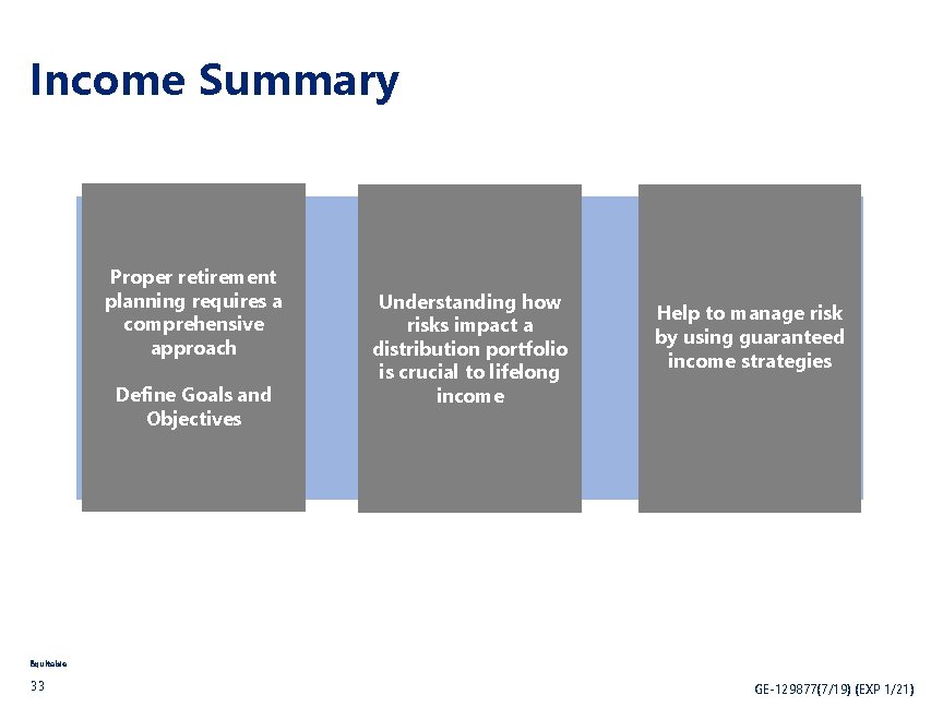 Income Summary Proper retirement planning requires a comprehensive approach Define Goals and Objectives Understanding