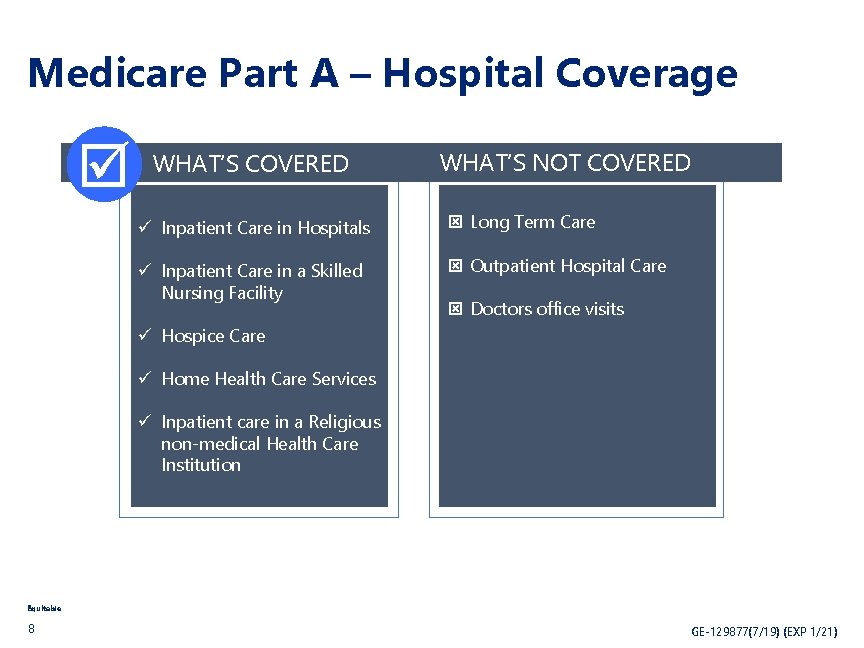 Medicare Part A – Hospital Coverage WHAT’S COVERED WHAT’S NOT COVERED ü Inpatient Care