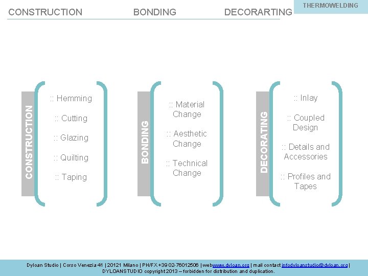 CONSTRUCTION BONDING DECORARTING : : Glazing : : Quilting : : Taping : :