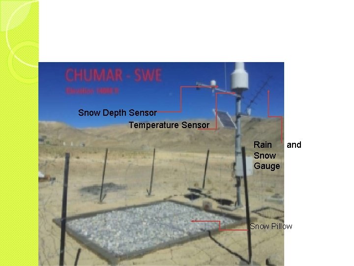 Snow Depth Sensor Temperature Sensor Rain and Snow Gauge Snow Pillow 