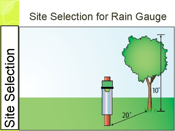 Site Selection for Rain Gauge 