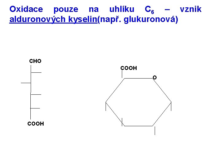 Oxidace pouze na uhlíku C 6 – vznik alduronových kyselin(např. glukuronová) CHO COOH 