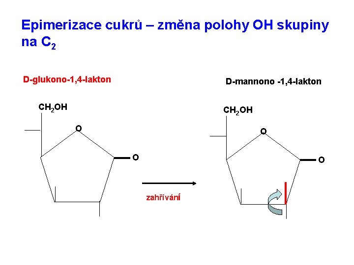 Epimerizace cukrů – změna polohy OH skupiny na C 2 D-glukono-1, 4 -lakton D-mannono