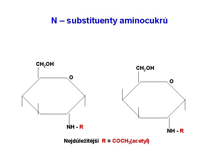 N – substituenty aminocukrů CH 2 OH O NH - R Nejdůležitější R = N – substituenty aminocukrů CH 2 OH O NH - R Nejdůležitější R =