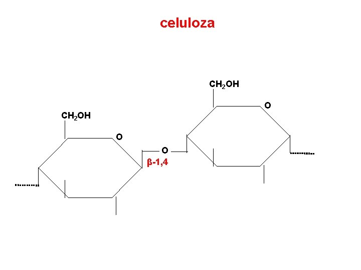 celuloza CH 2 OH O O β-1, 4 