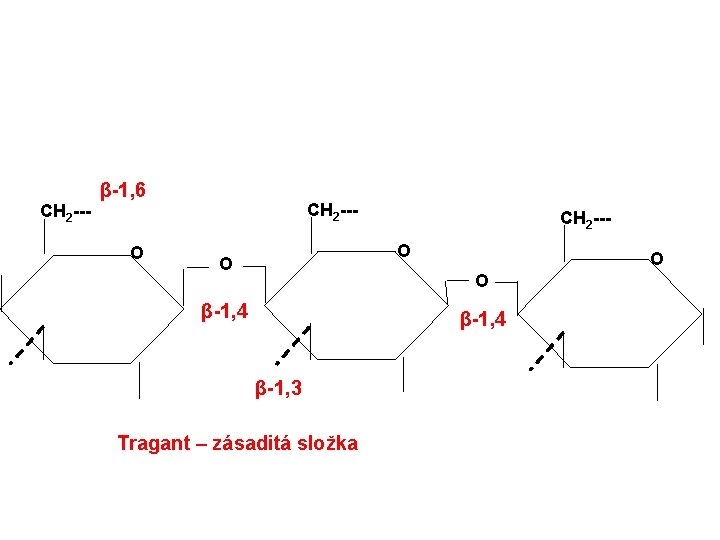 β-1, 6 CH 2 --- CH 2 --O O O O β-1, 4 β-1,