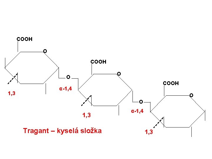 COOH O O 1, 3 COOH α-1, 4 O O 1, 3 Tragant –