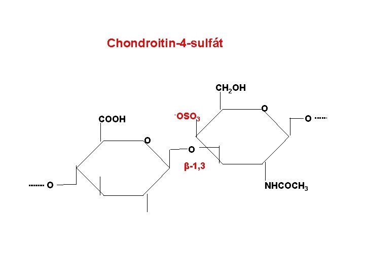 Chondroitin-4 -sulfát CH 2 OH -OSO COOH O O 3 O O β-1, 3 Chondroitin-4 -sulfát CH 2 OH -OSO COOH O O 3 O O β-1, 3