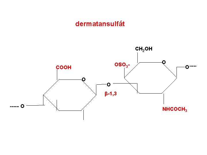 dermatansulfát CH 2 OH OSO 3 - COOH O O β-1, 3 O NHCOCH