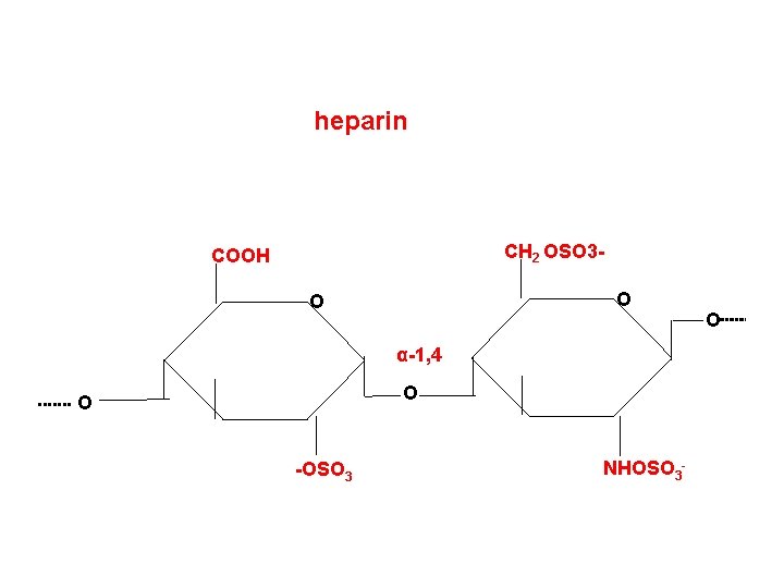 heparin CH 2 OSO 3 - COOH O O α-1, 4 O O -OSO