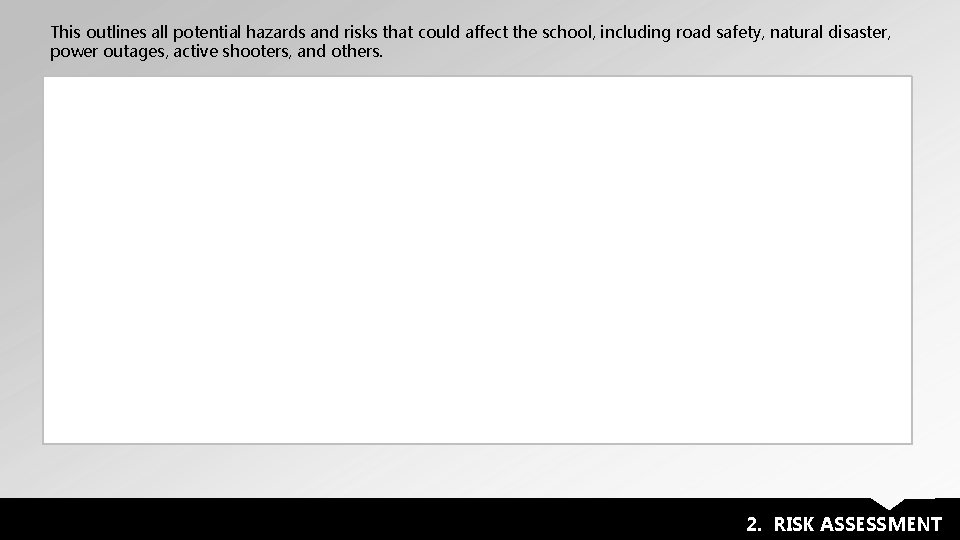 This outlines all potential hazards and risks that could affect the school, including road