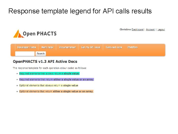 Response template legend for API calls results Response template legend for API calls results